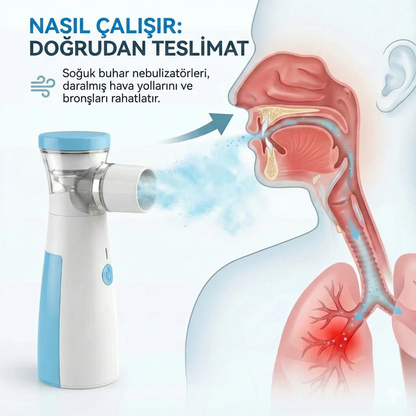 Taşınabilir Mini Nebülizatör